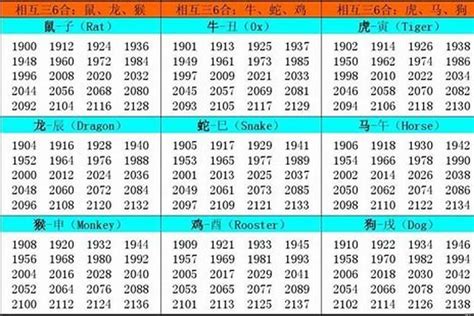 2002年五行属什么|2002年属什么生肖 2002年属什么的生肖